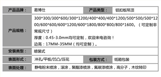 600x1200铝扣板产品参数
