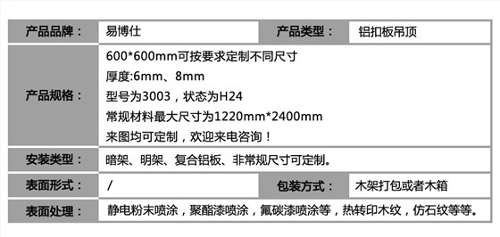 铝瓦楞复合板_参数
